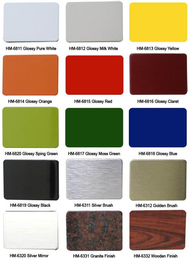 Anodized Aluminum Sheet